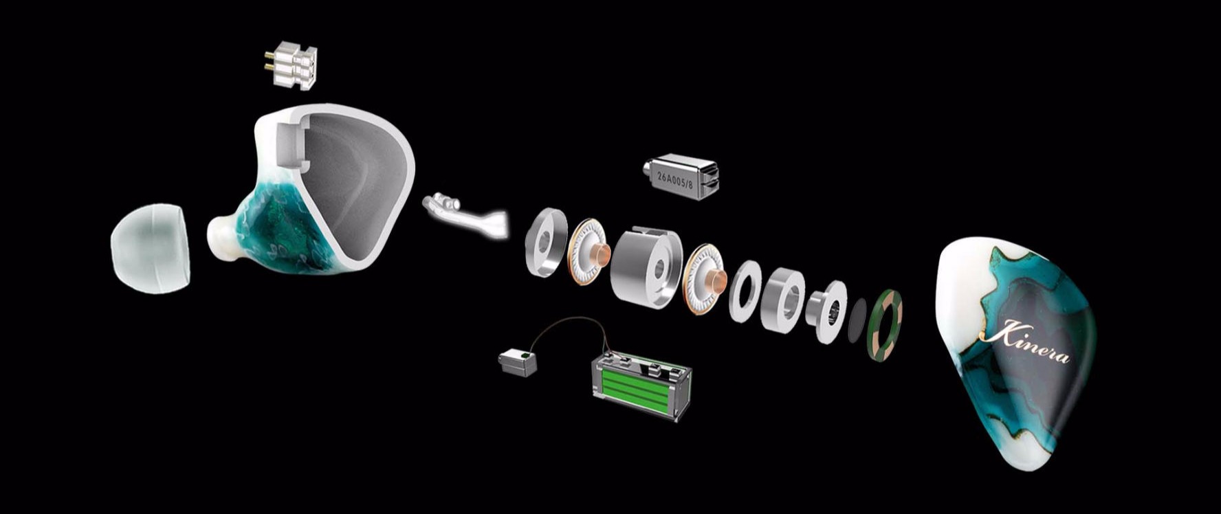 ImperialURDドライバ構成