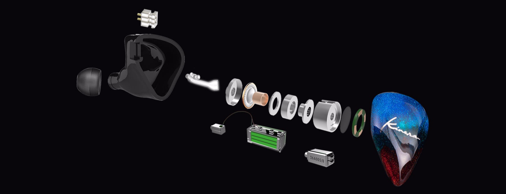 Nannaドライバ構成