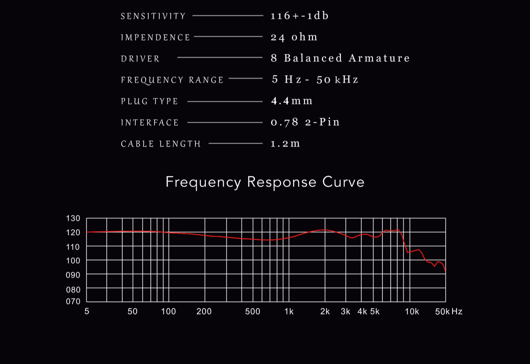 ODIN基本スペック