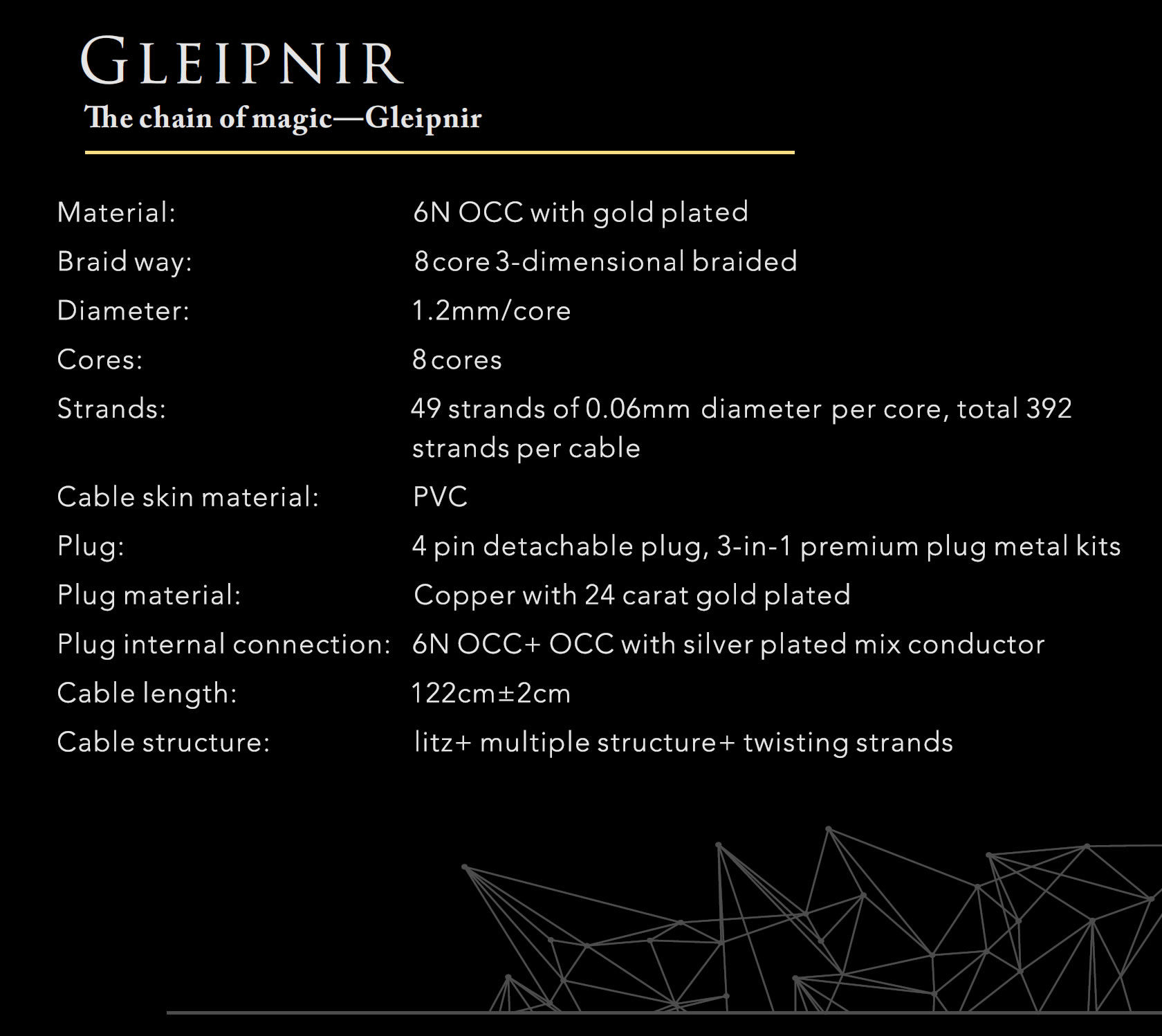 Gleipnir主なスペック